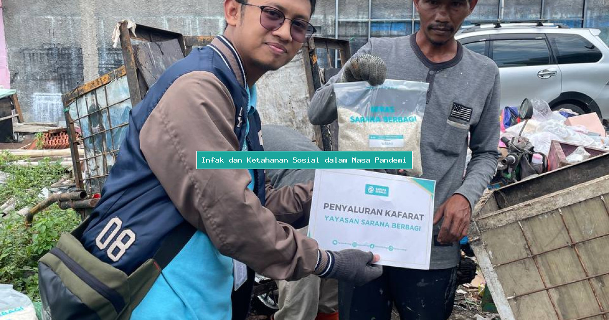 Infak dan Ketahanan Sosial dalam Masa Pandemi